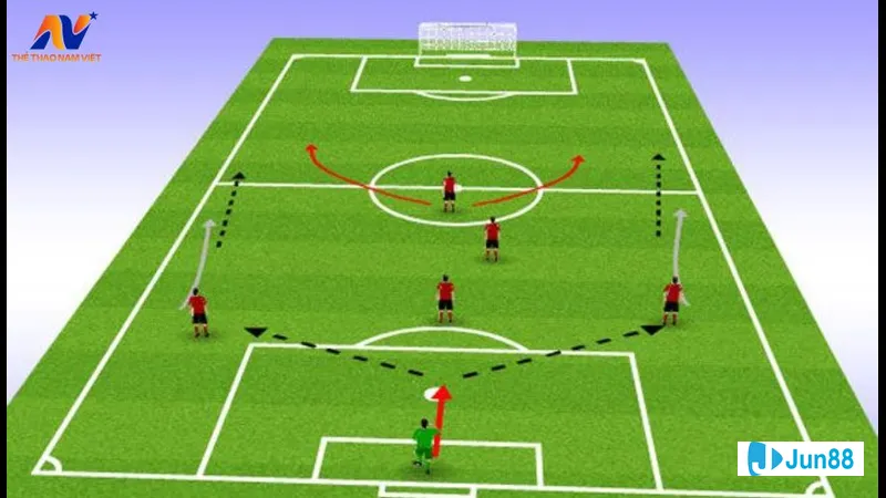 Sơ đồ tứ trụ giúp xác định nguyên