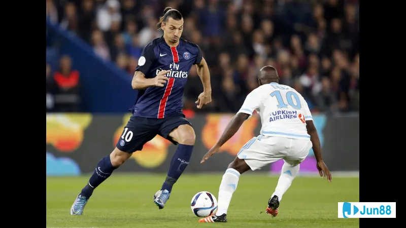 So sánh vị trí của IB với các